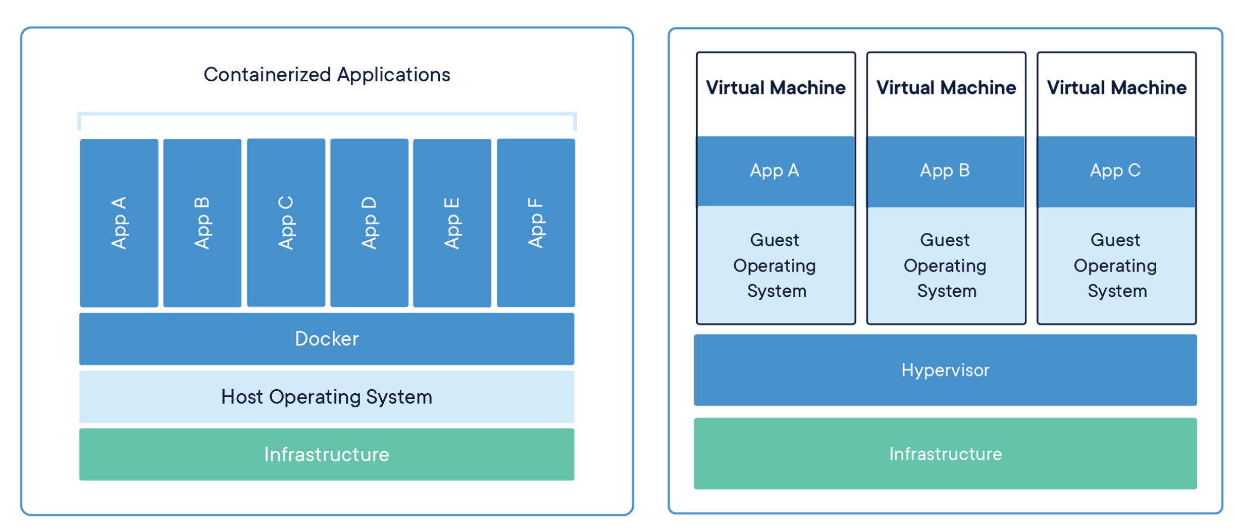 Screen Shot 2564-08-22 at 12.41.58.png